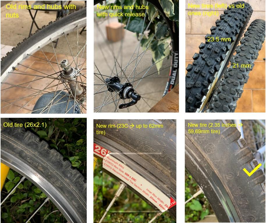 Resumen neumáticos.jpg